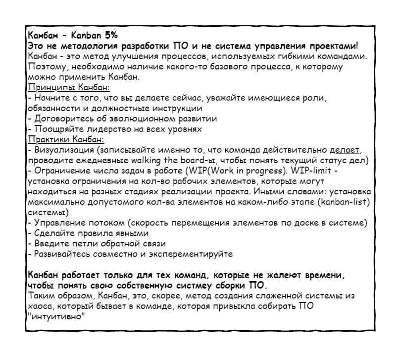 Мои заметки по использованию Канбан метода