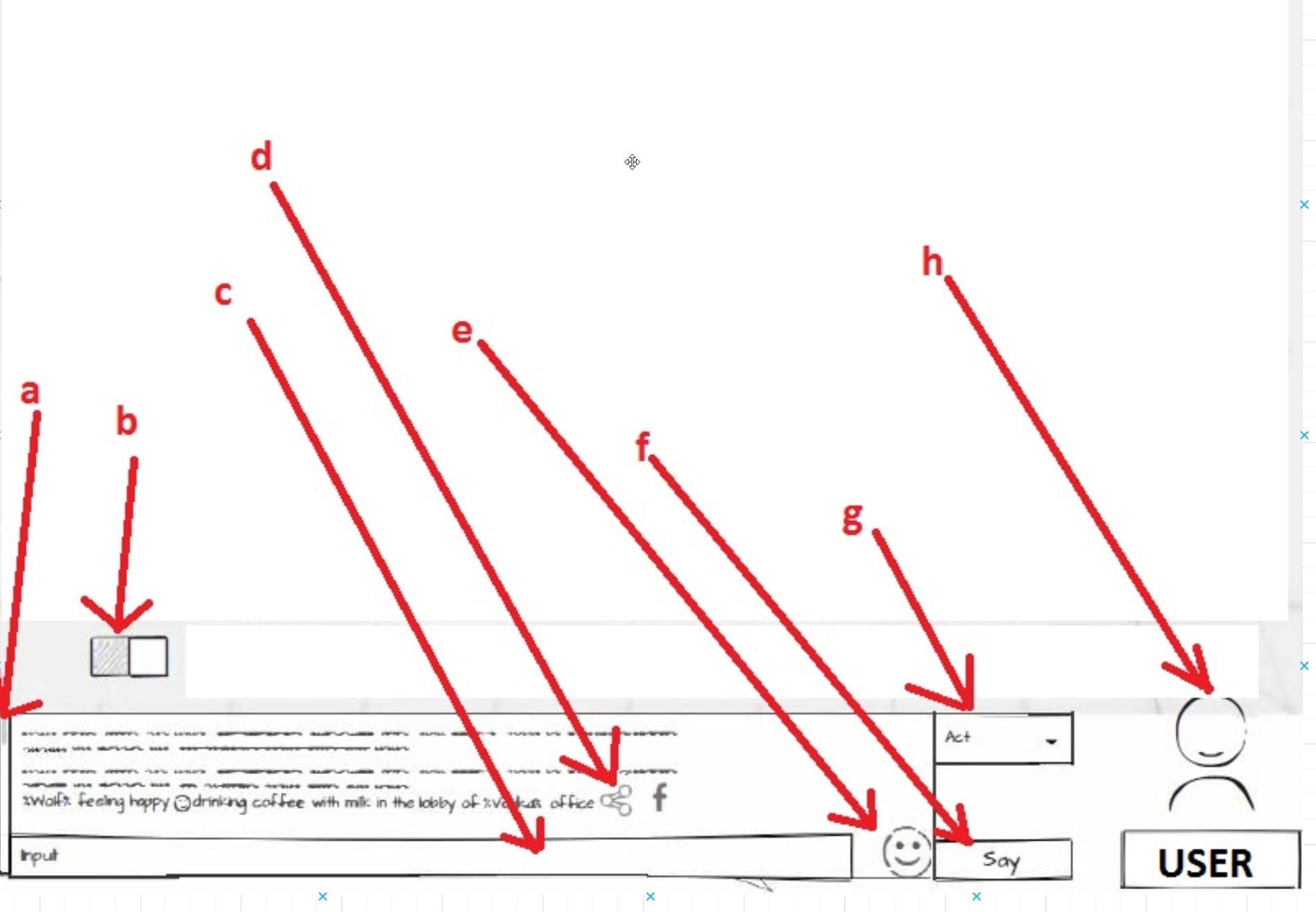 A bit chaotic screenshot with many arrows