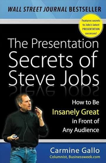 The Presentation Secrets of Steve Jobs