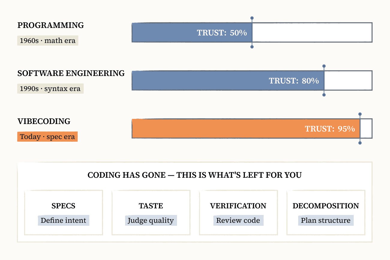 infographic_trust.png
